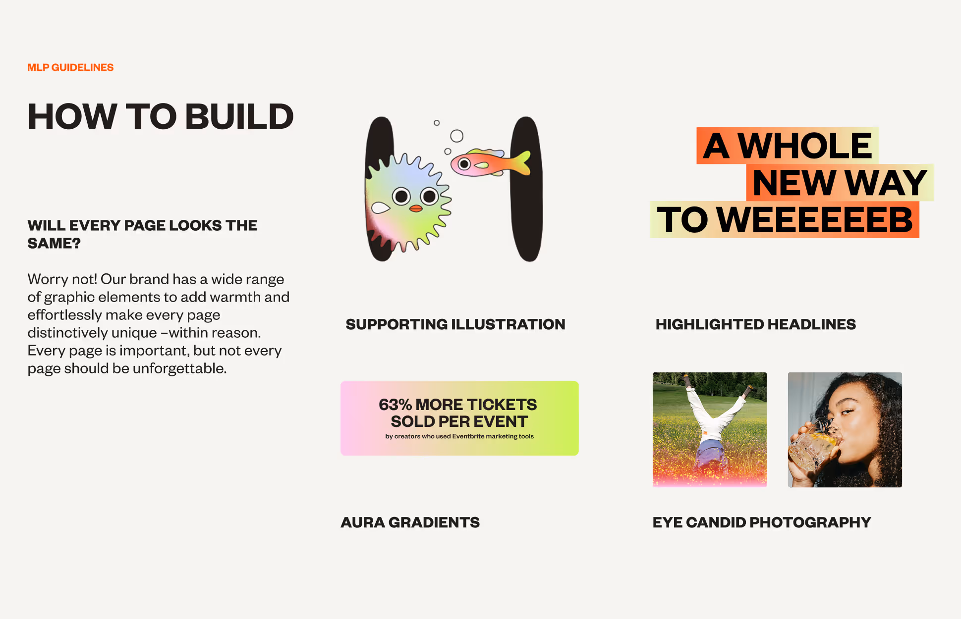 Eventbrite MLP guidelines